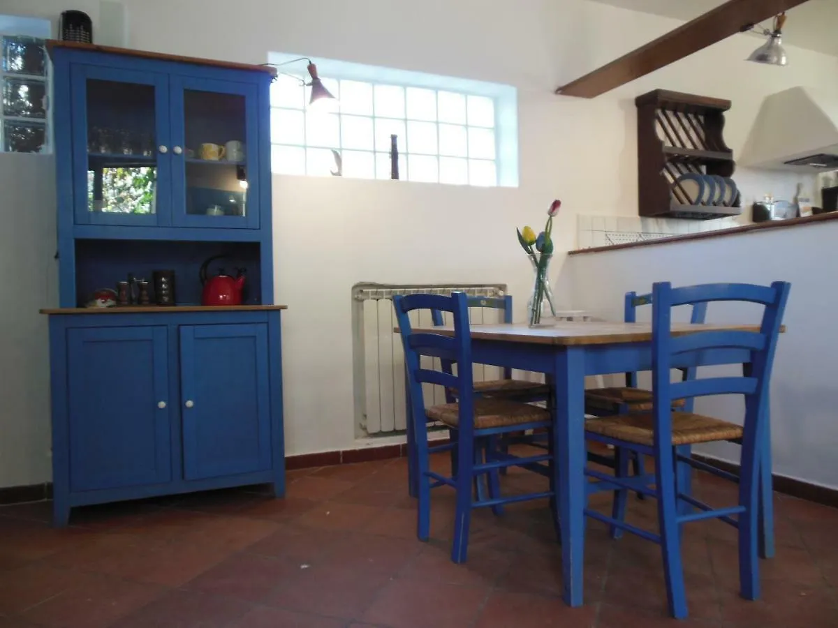 Villa Darimapa House Mondello
